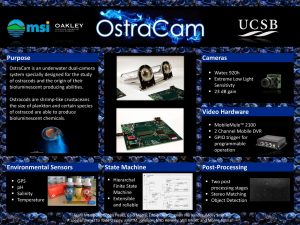 ECE189 Capstone Senior Project - OstraCam