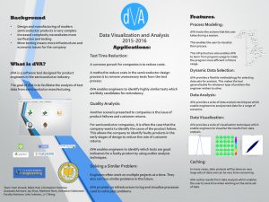 ECE189 Capstone Senior Project - dVA